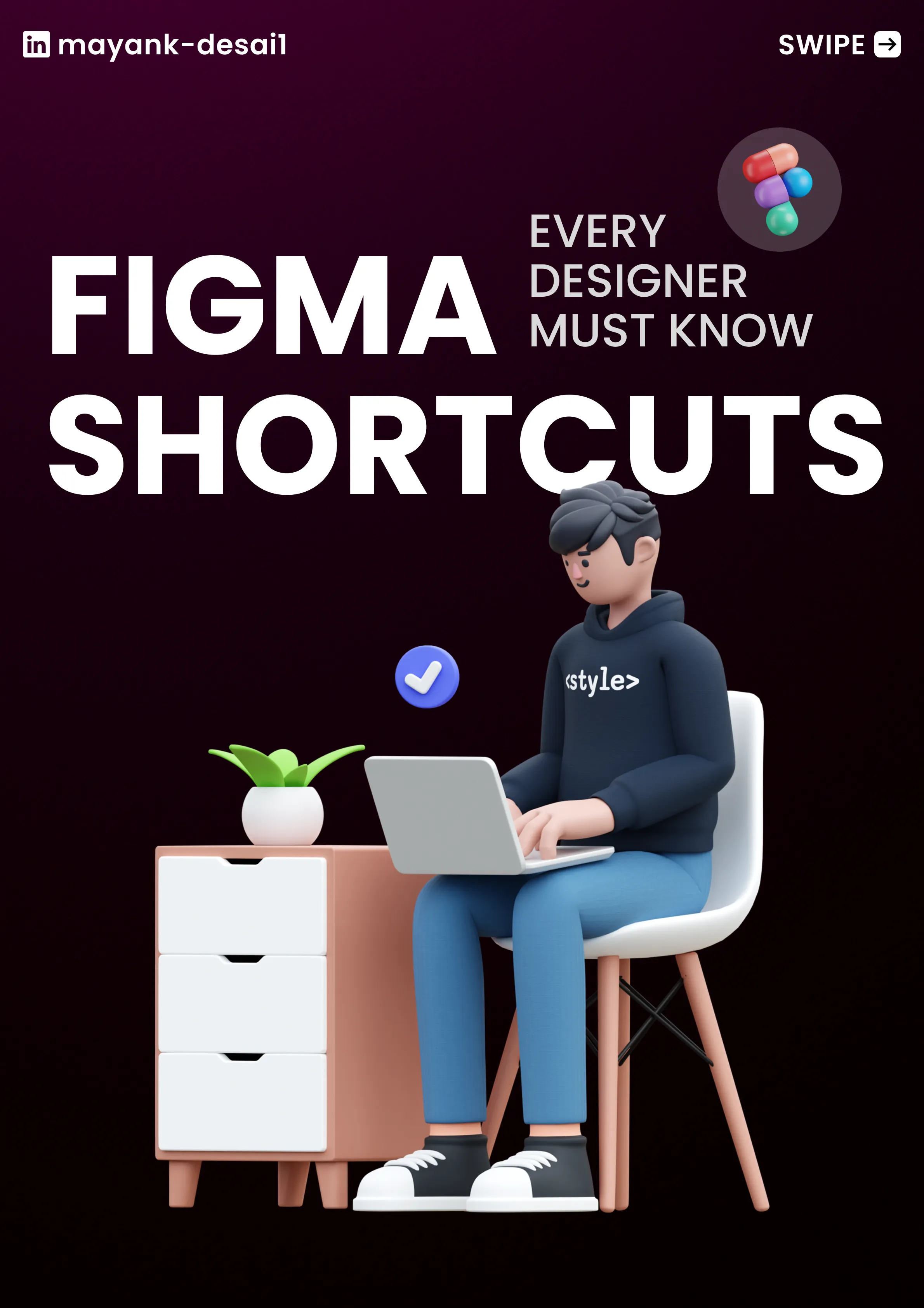 Figma Shortcuts